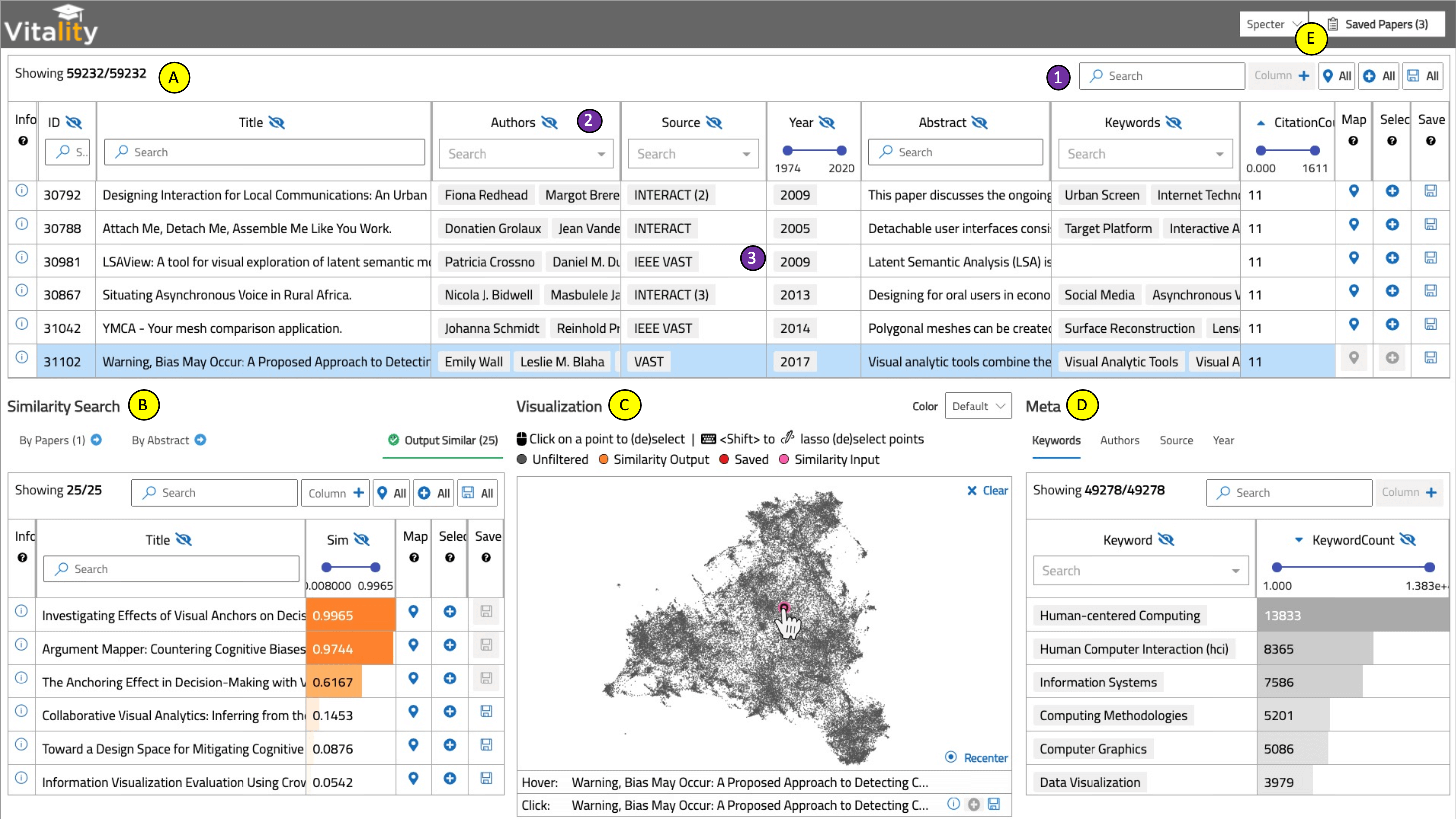 Teaser for vitaLITy: Promoting Serendipitous Discovery of Academic Literature with Transformers & Visual Analytics