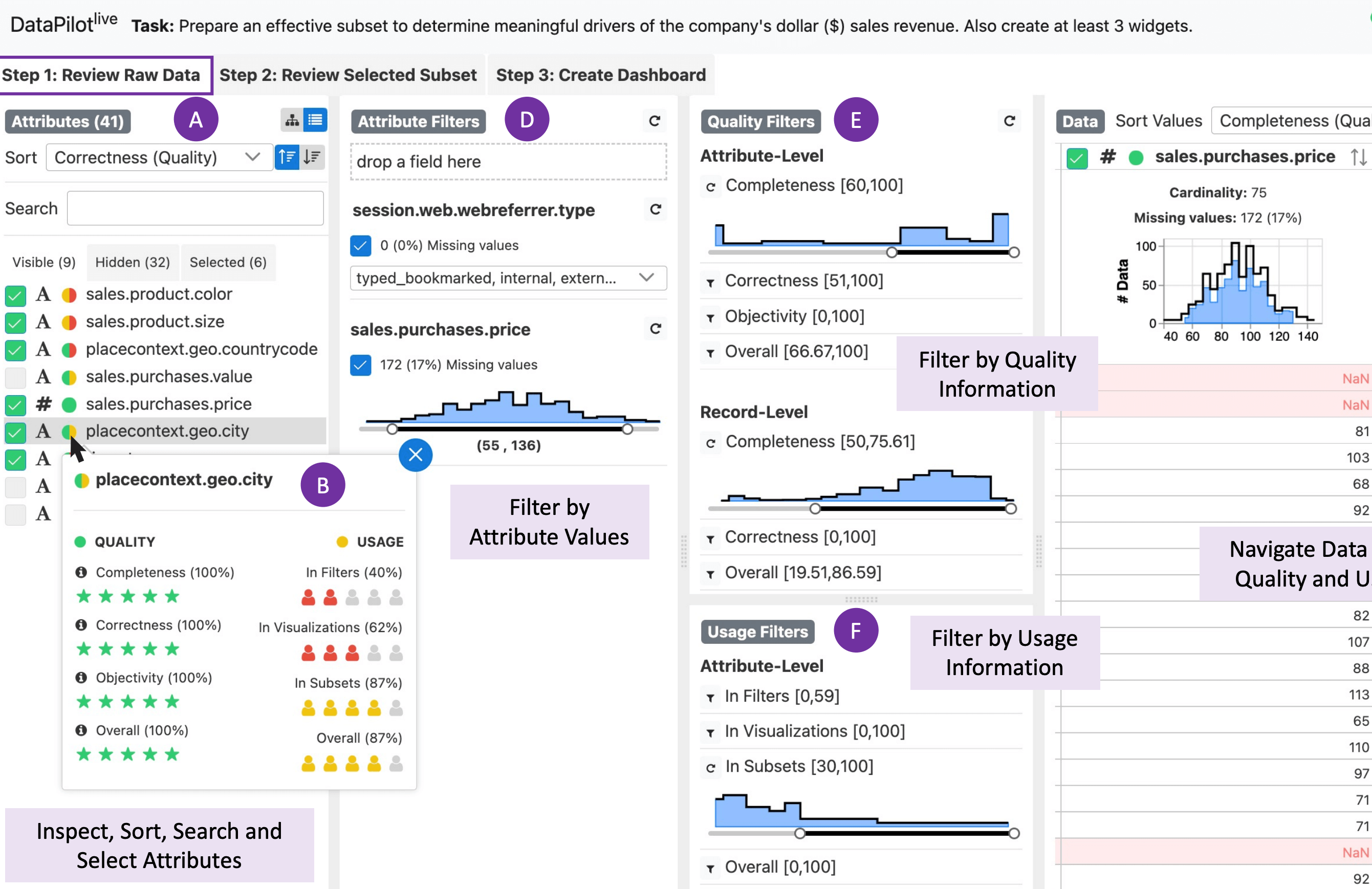 Teaser for DataPilot: Utilizing Quality and Usage Information for Subset Selection during Visual Data Preparation