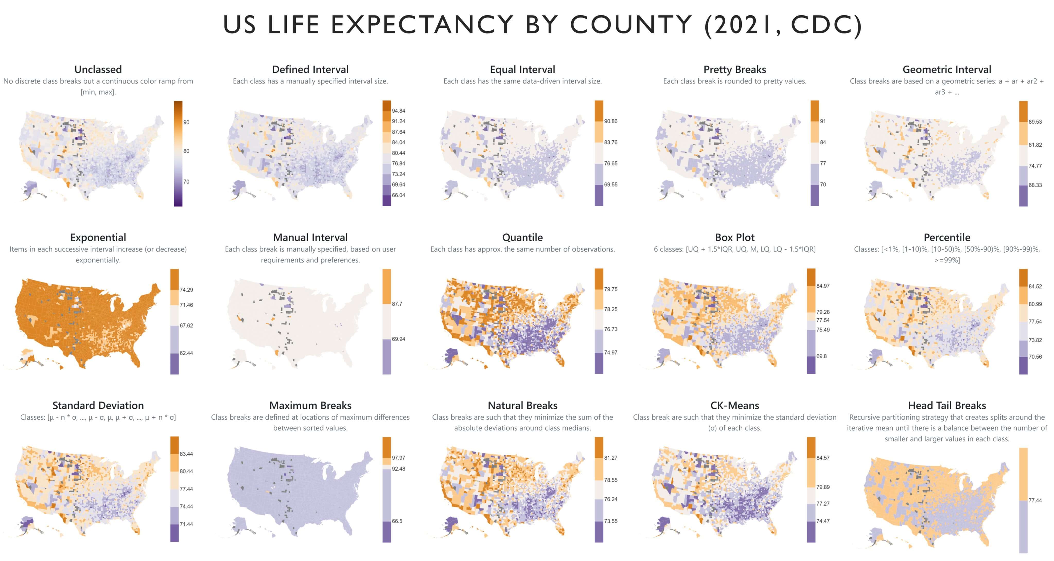 Teaser for Resiliency: A Consensus Data Binning Method