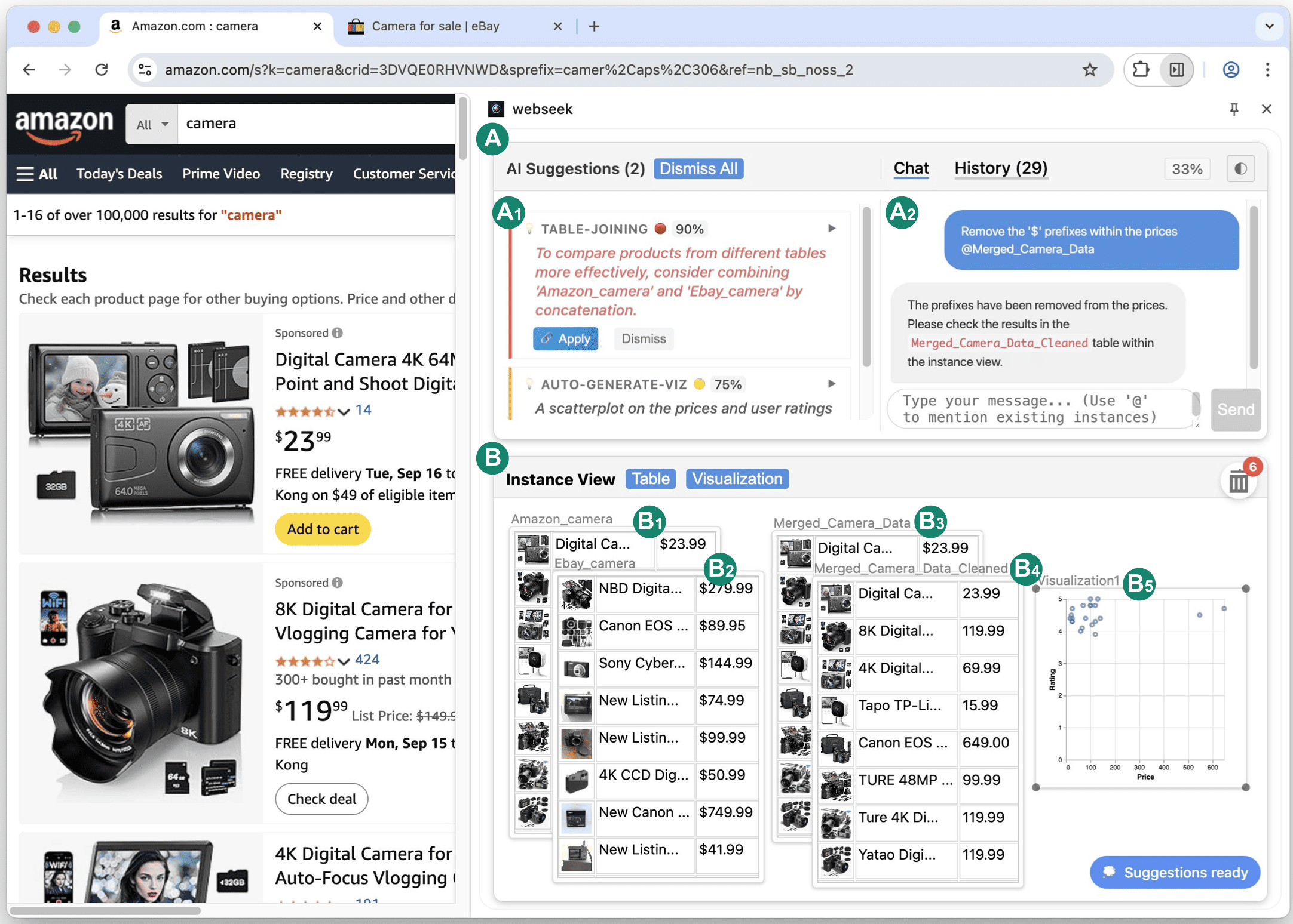 Teaser for WebSeek: Facilitating Proactive and Reactive Guidance for Decision Making on the Web